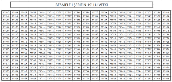 Besmele Şerifin 19 'lu Vefki